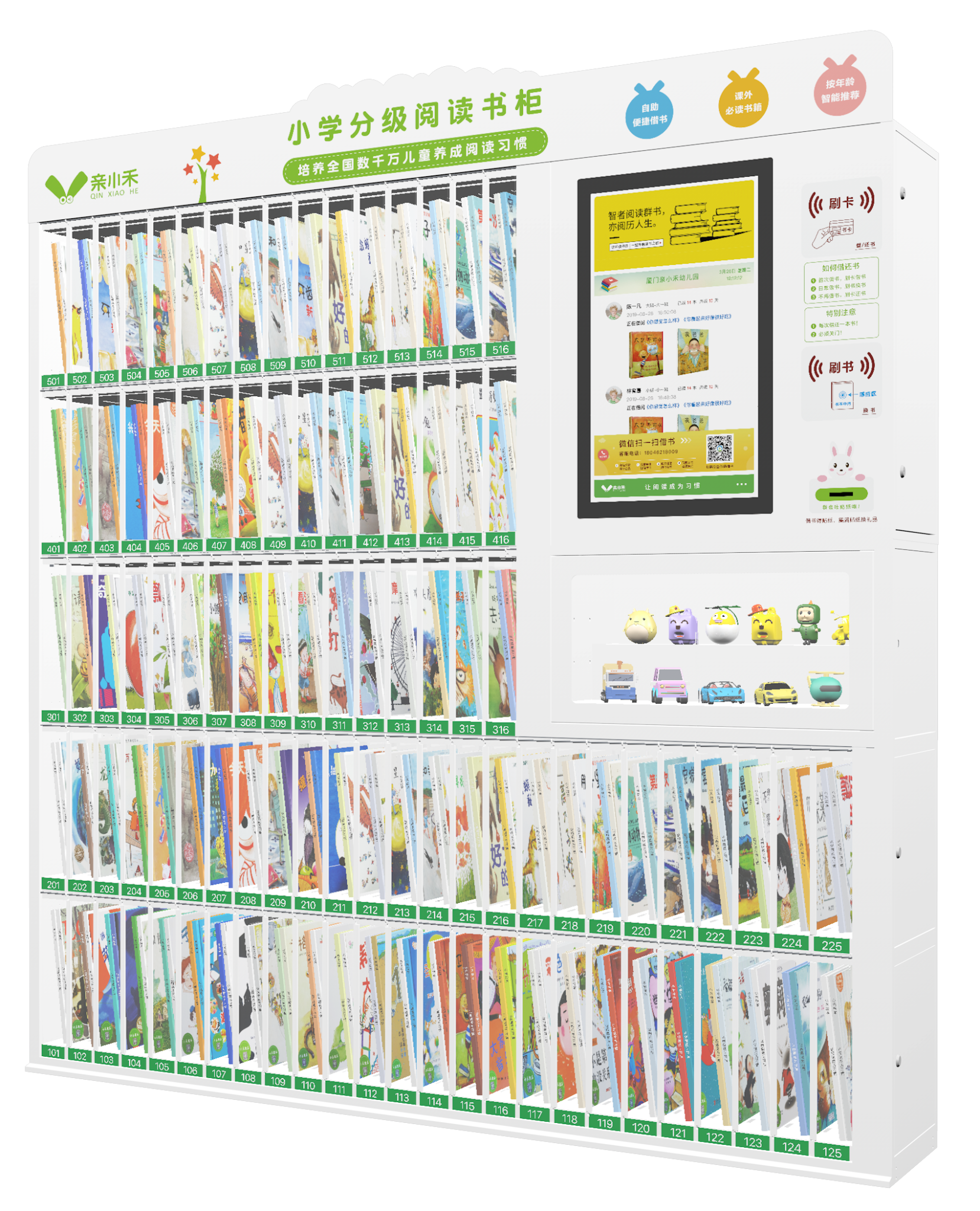 Custom Sheet Metal Casing Smart Bookcases – School/Library Circulation ...