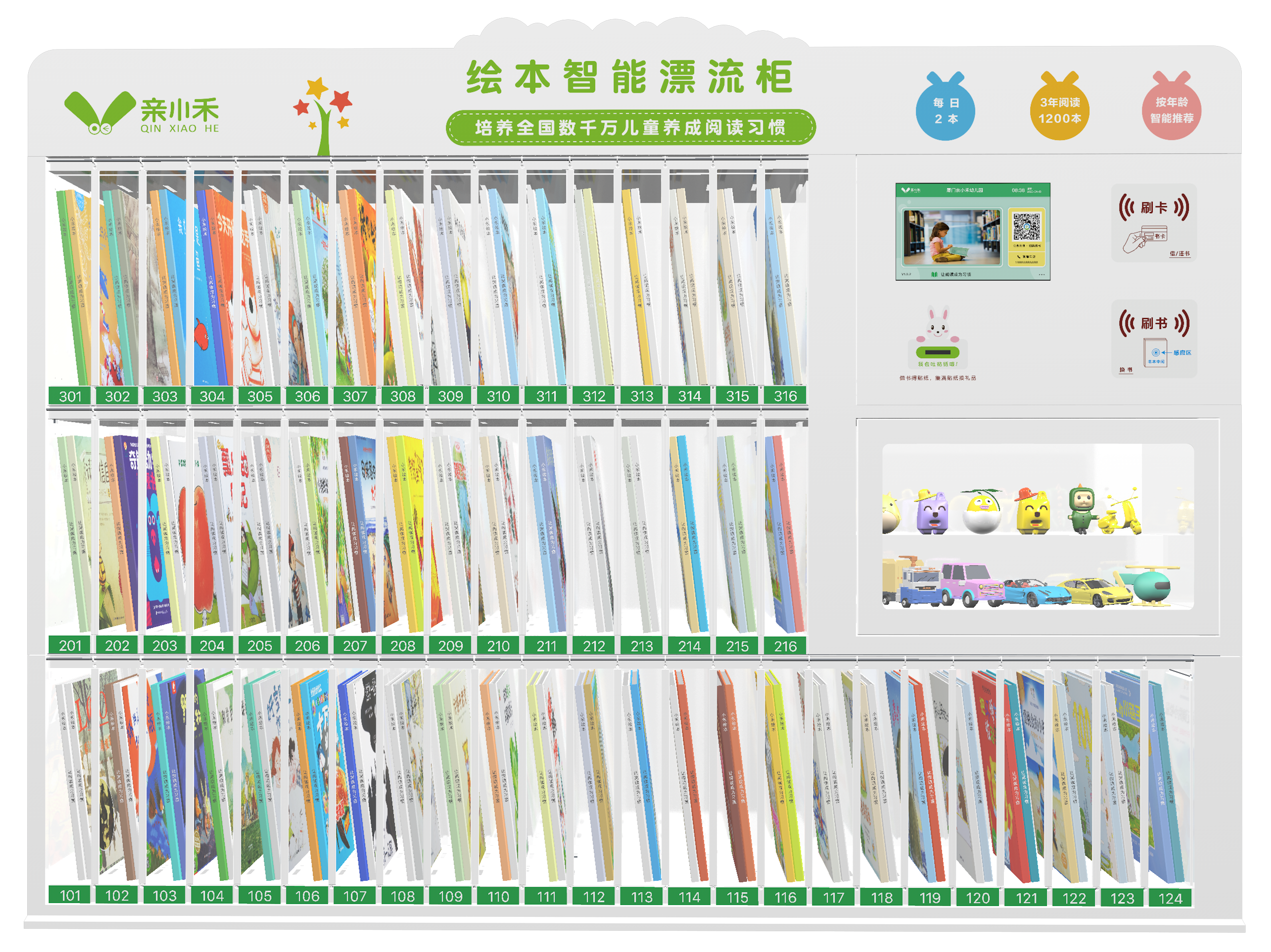 Multifunctional Smart Bookcase Series – Revolutionize Reading & Book Circulation Globally